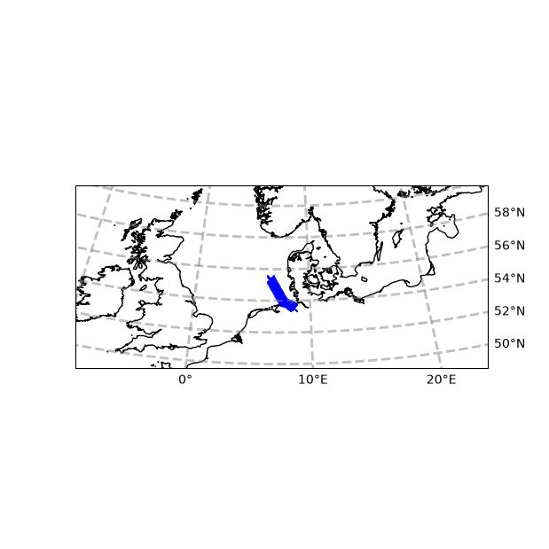 <Figure size 600x600 with 1 Axes>