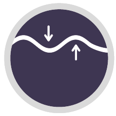 Icon of Cluster D