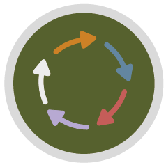 Icon of Cluster E