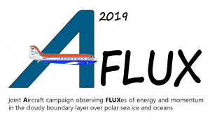 AFLUX logo